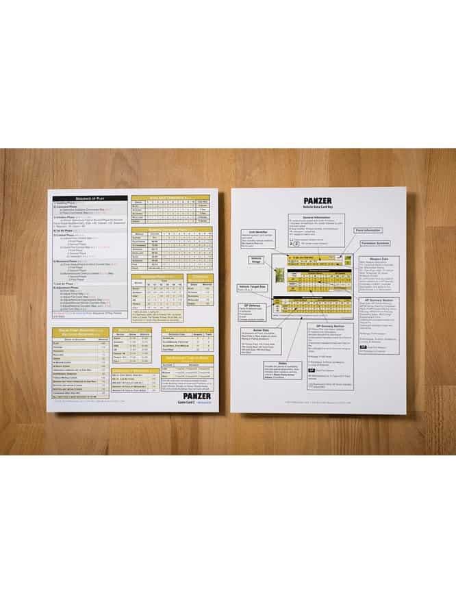 Juego de Mesa Básico Panzer de GMT Games - Imagen 7