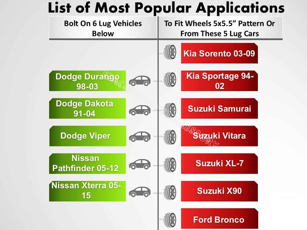 4 Adaptadores de Rueda 6x4.5 a 5x5.5 (5x139.7) Compatible - Imagen 9