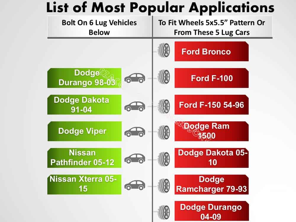 4 Adaptadores de Rueda 6x4.5 a 5x5.5 (5x139.7) Compatible - Imagen 8
