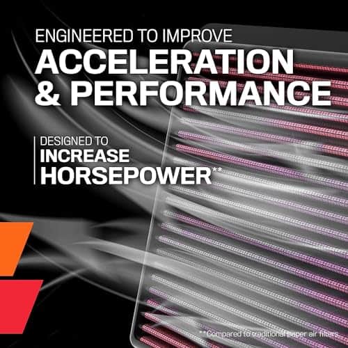 Filtro de aire del motor K&N: Aumenta potencia y remolque, - Imagen 3