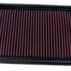 Filtro de aire del motor K&N: Alto rendimiento, Premium,