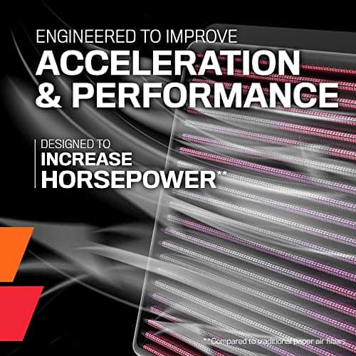 Filtro de aire del motor K&N: Alto rendimiento, Premium, - Imagen 3