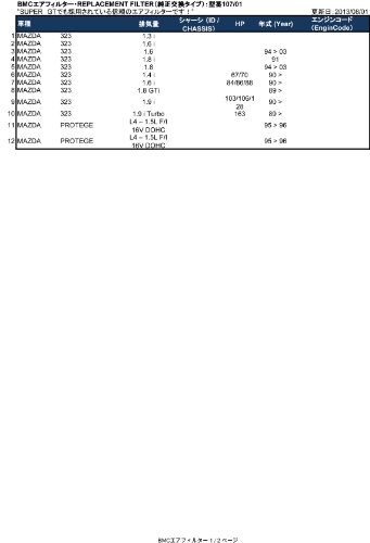 Filtro de aire de panel de reemplazo BMC - 94-95 Honda - Imagen 4