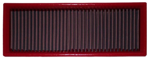 Filtro de aire de alto rendimiento BMC (FB262/01)