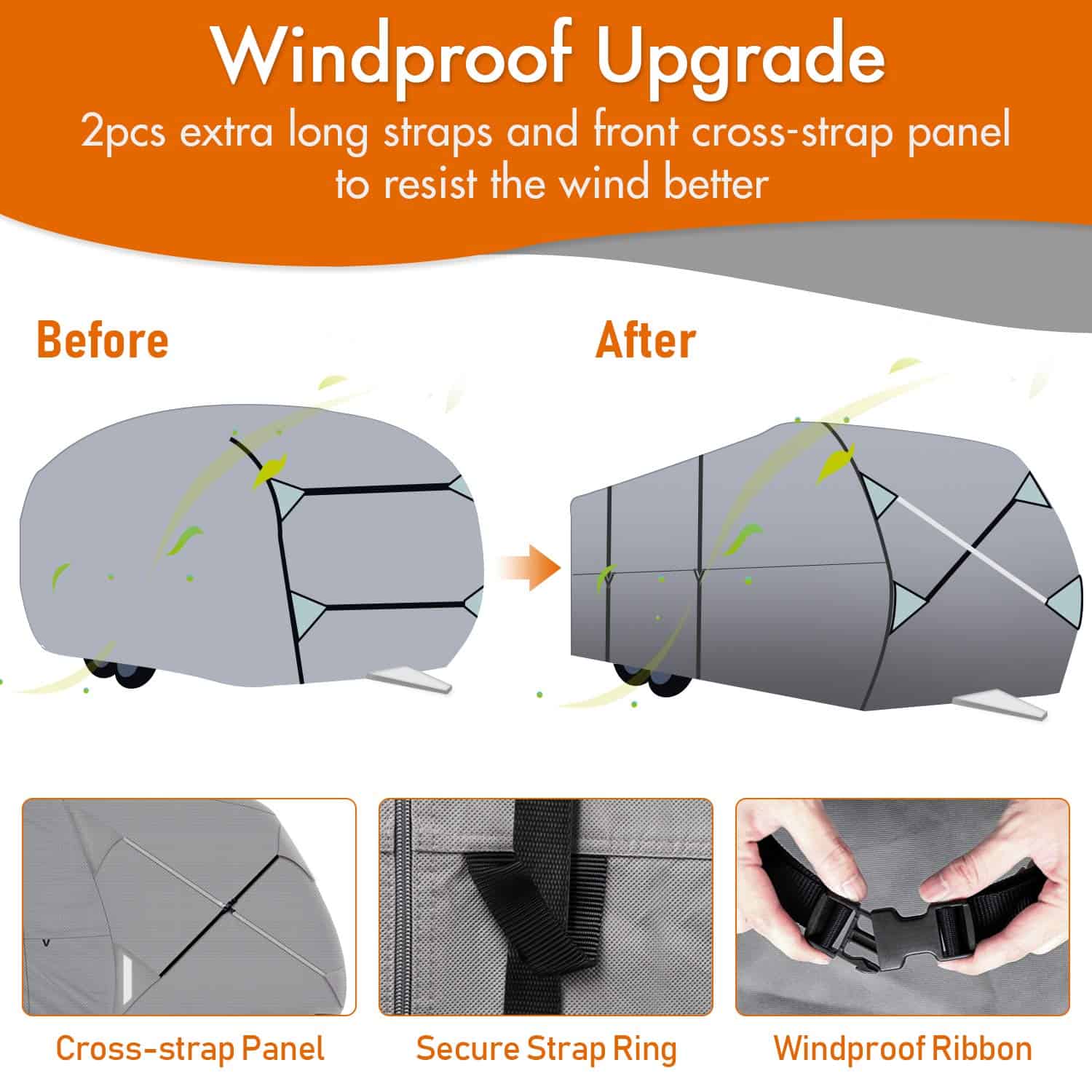 Cubierta para Remolque de Viaje de 20'-22' pies Leader - Imagen 4