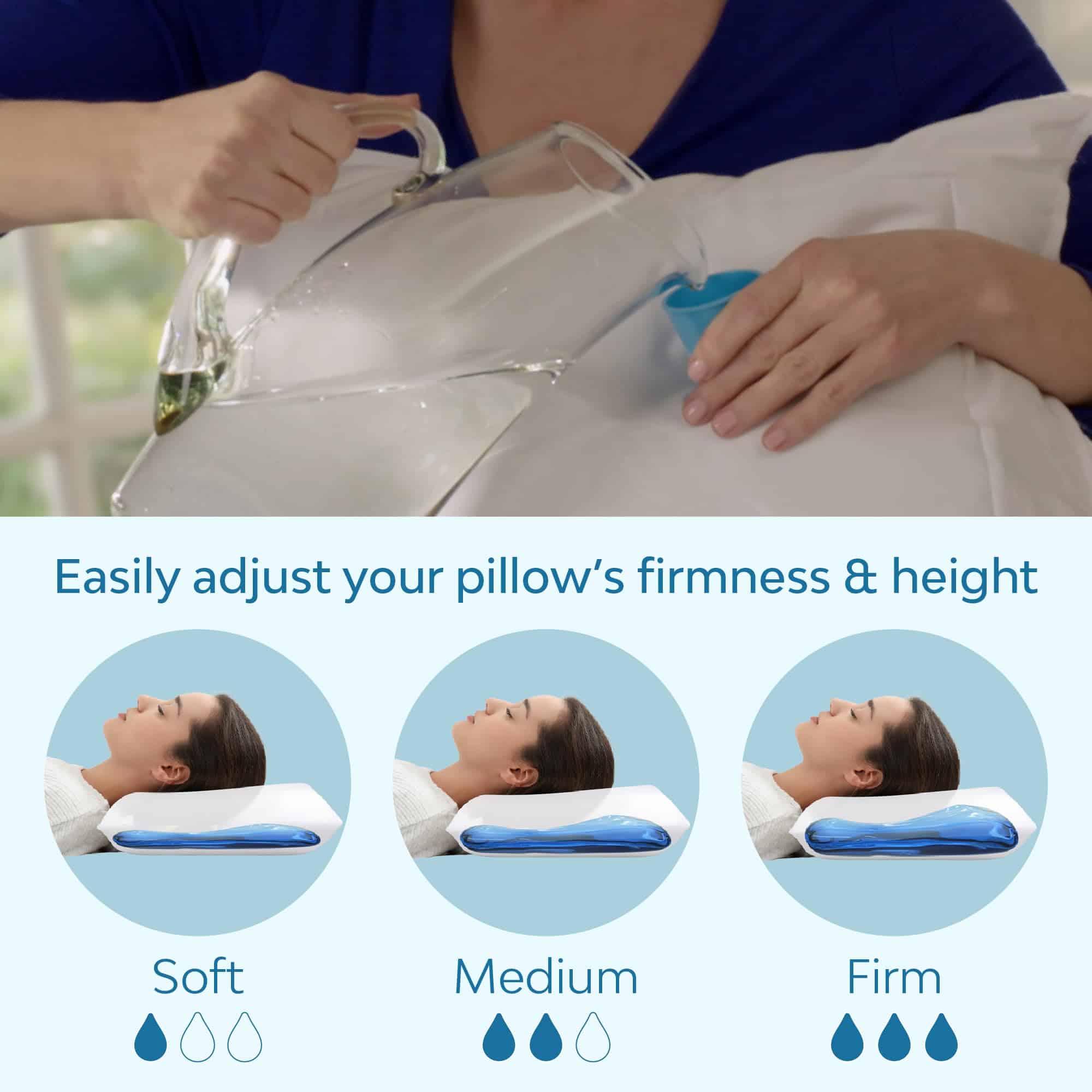 Almohada de Agua de Fibra Mediflow - -Blanco - Imagen 5