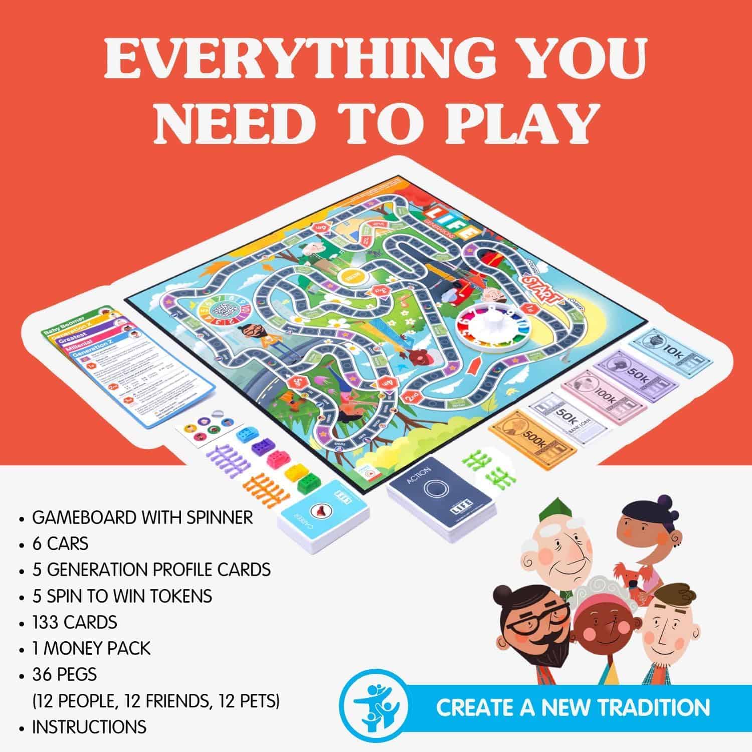 El Juego de la Vida Generaciones por Joy for All - Juegos - Imagen 7