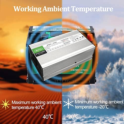 Cargador de Batería LiFePO4 de 29.2V 20A, Mantenedor de - Imagen 6