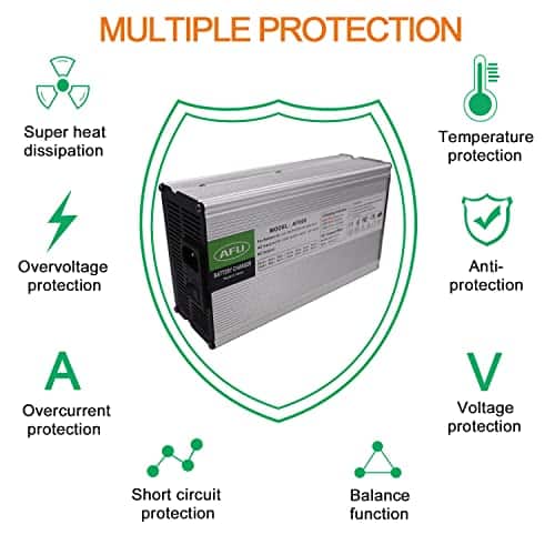 Cargador de Batería LiFePO4 de 29.2V 20A, Mantenedor de - Imagen 5