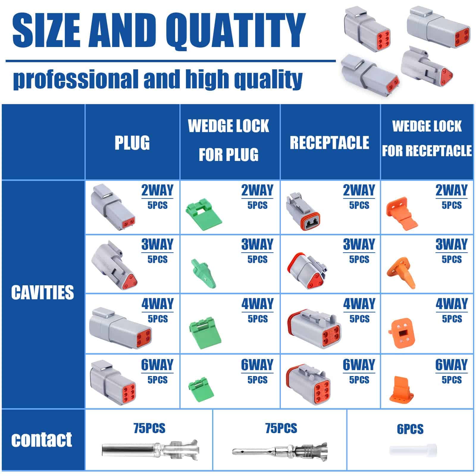 Kit de Conector Deutsch DT de 236 Piezas, 5 Juegos de - Imagen 3