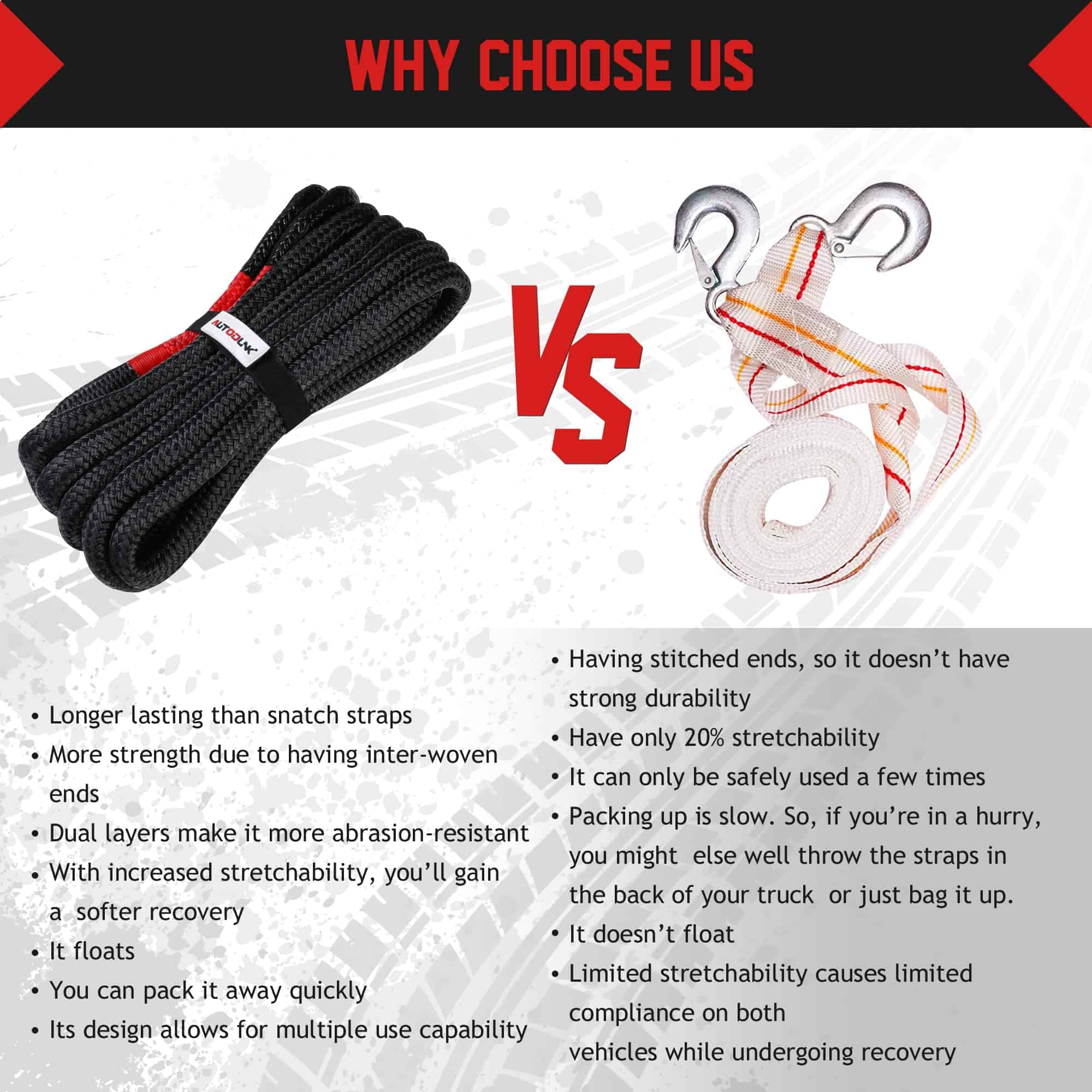 AutoDunk 3/4" x 20' Kinetic Recovery & Tow Rope - Imagen 6