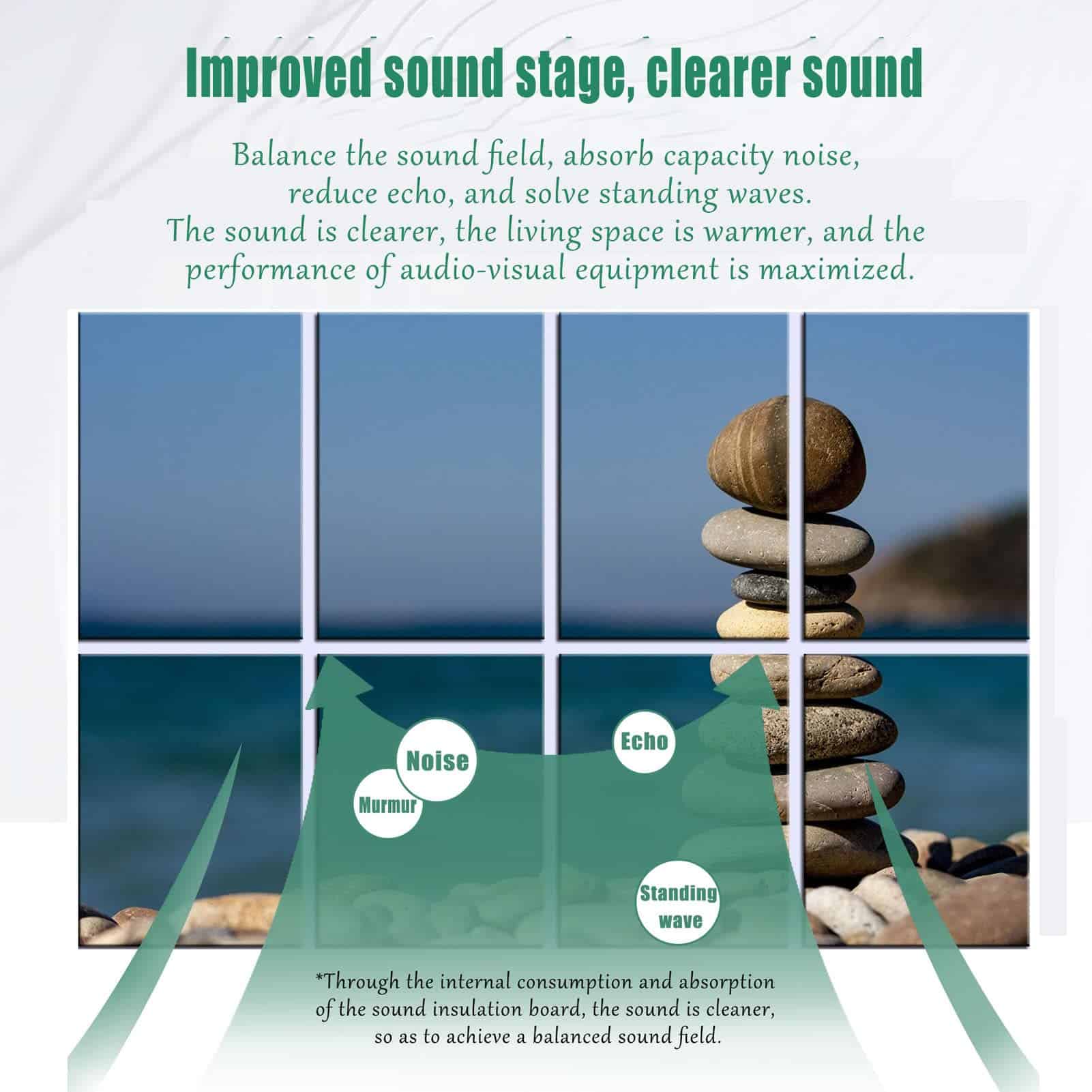 Paneles Acústicos de Arte Lrioehny, Pack de 8, Paneles - Imagen 5