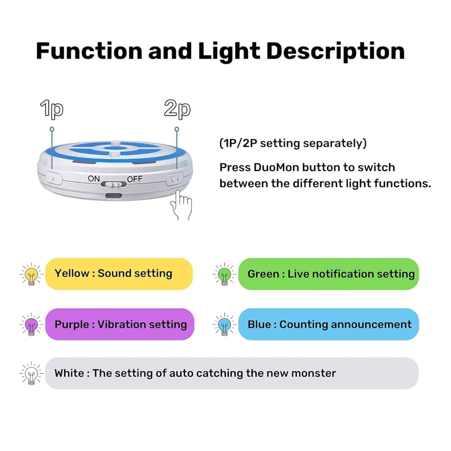 Mcbazel megacom DuoMon Colección de Monsters Go - Blanco - Imagen 4