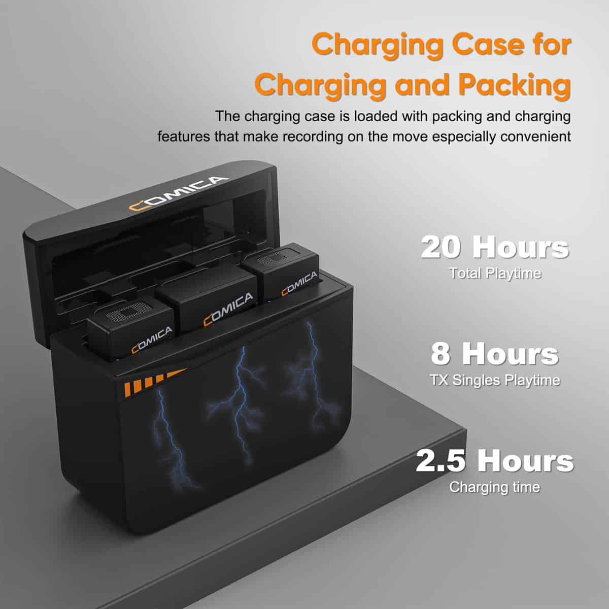 Micrófono inalámbrico de solapa COMICA Vimo C3 con - Imagen 6