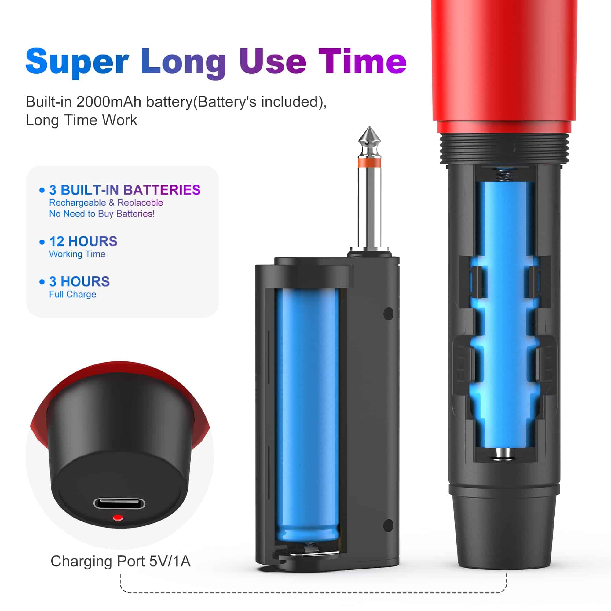 Micrófonos Inalámbricos HWWR, Micrófonos de Karaoke - Imagen 6