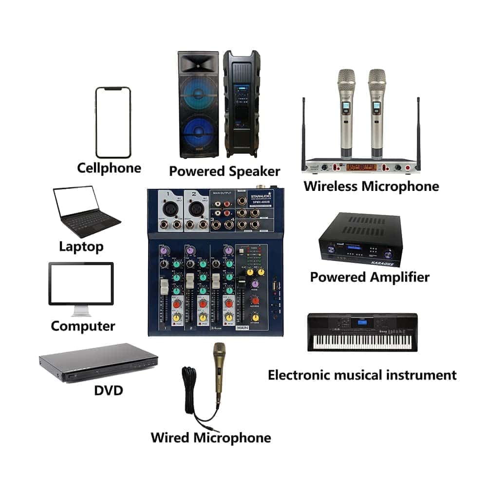 Mezcladora de Audio Profesional, STARAUDIO Consola de - Imagen 6