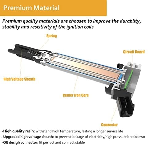 Bobina de encendido y bujías para Jeep Patriot Compass, - Imagen 9