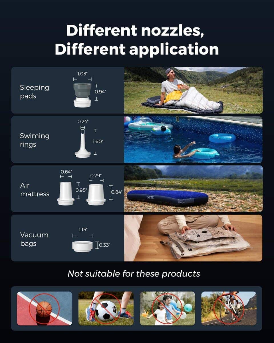 Bomba de Aire Eléctrica FLEXTAILGEAR MP2Plus Ultraligera - Imagen 7