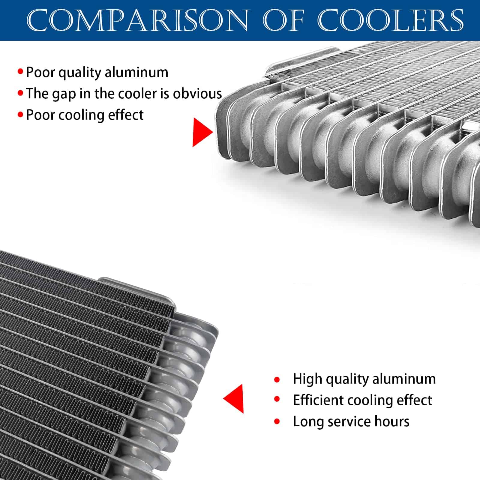 Enfriador de Transmisión EYSENC 40,000 GVW Trans Cooler - Imagen 4