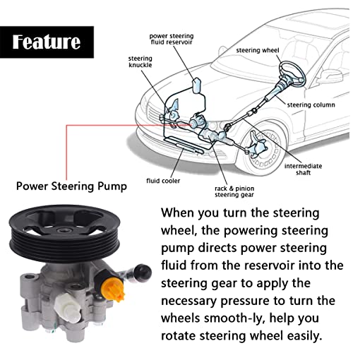 Nueva Bomba de Dirección Asistida AUQDD 21-5345 (Para 1.8L - Imagen 6