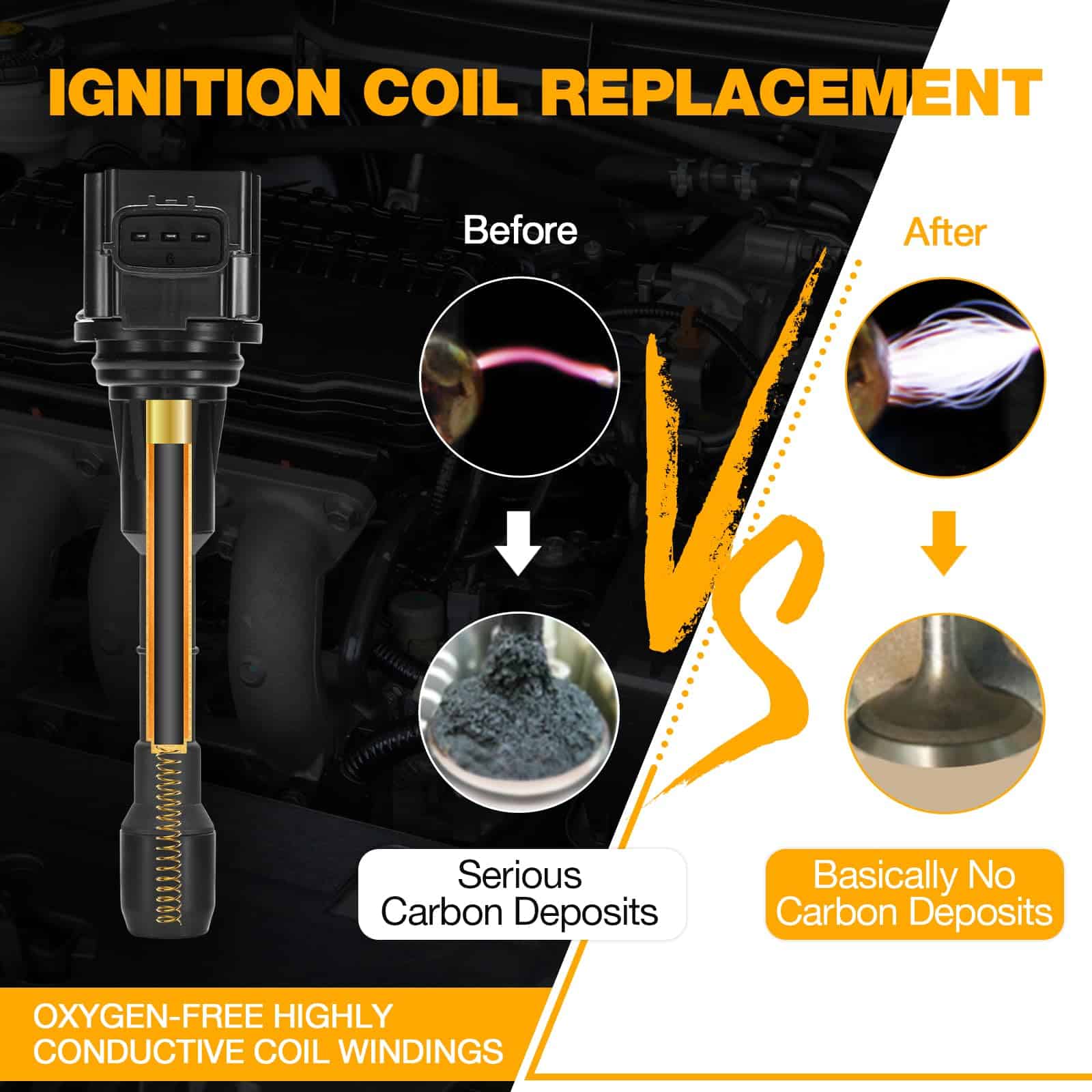 Conjunto de 6 bobinas de encendido BDFHYK UF550 Compatible - Imagen 5