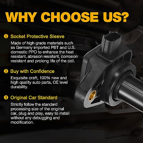 Paquete de Bobinas de Encendido BDFHYK Compatible con Acura - Imagen 7