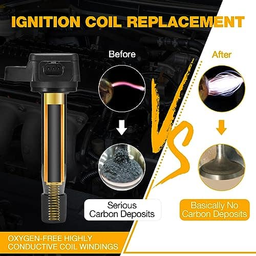 Paquete de Bobinas de Encendido BDFHYK Compatible con Acura - Imagen 6