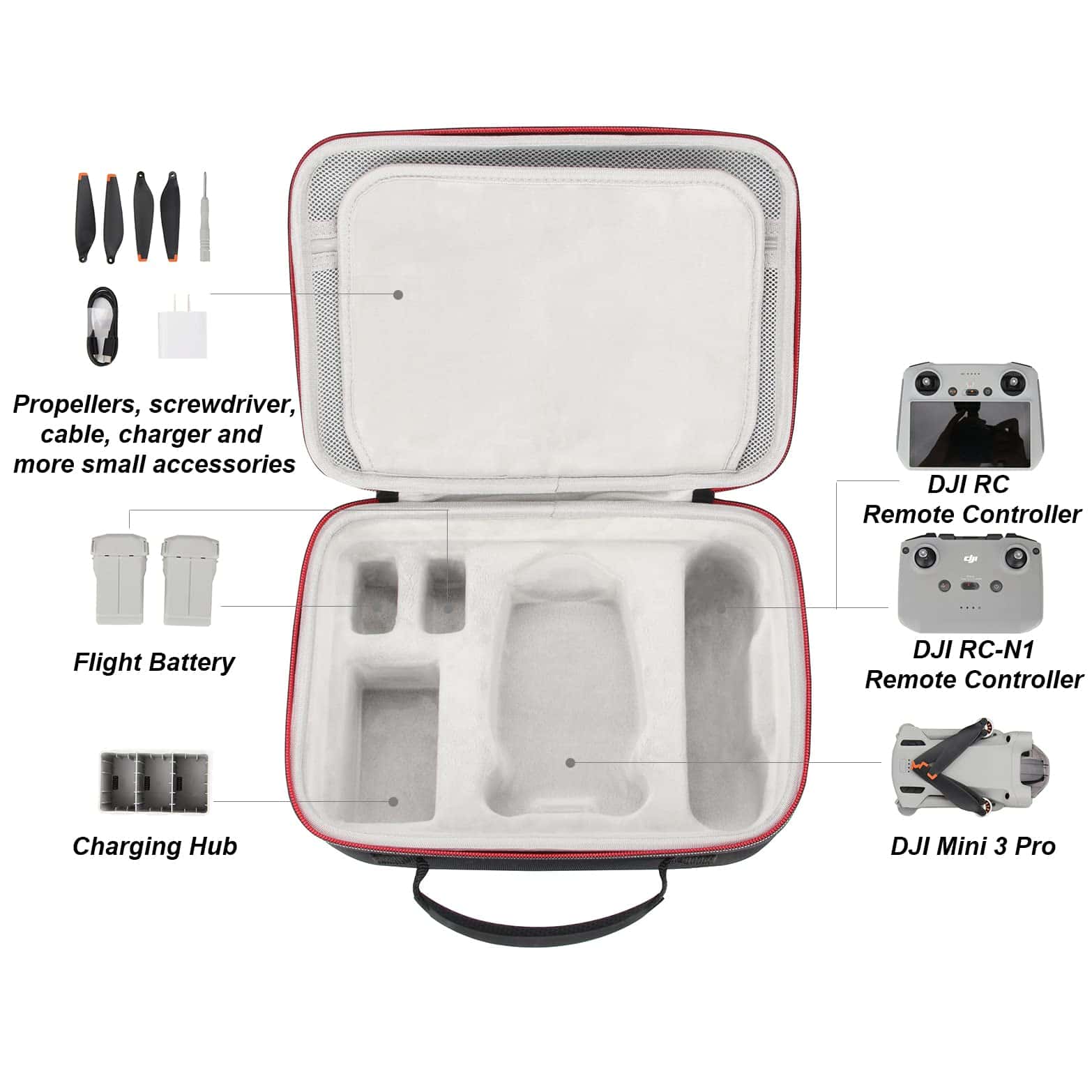 Estuche rígido a prueba de agua Cevanace para DJI Mini 3 - Imagen 4