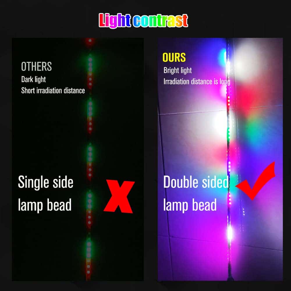 YEORO 2pcs Luces de Antena LED RGB, Doble Tiras de LED - Imagen 4