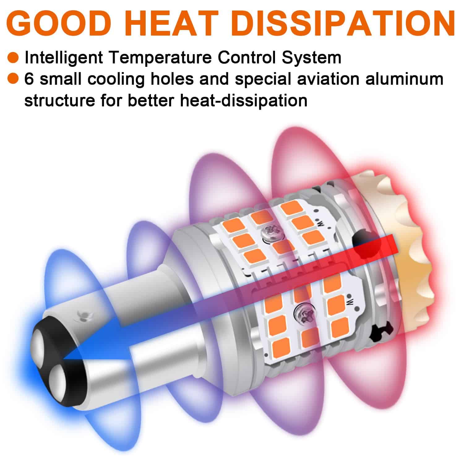 GLOFE Compatible con 2023 Versión de Control Inteligente - Imagen 8