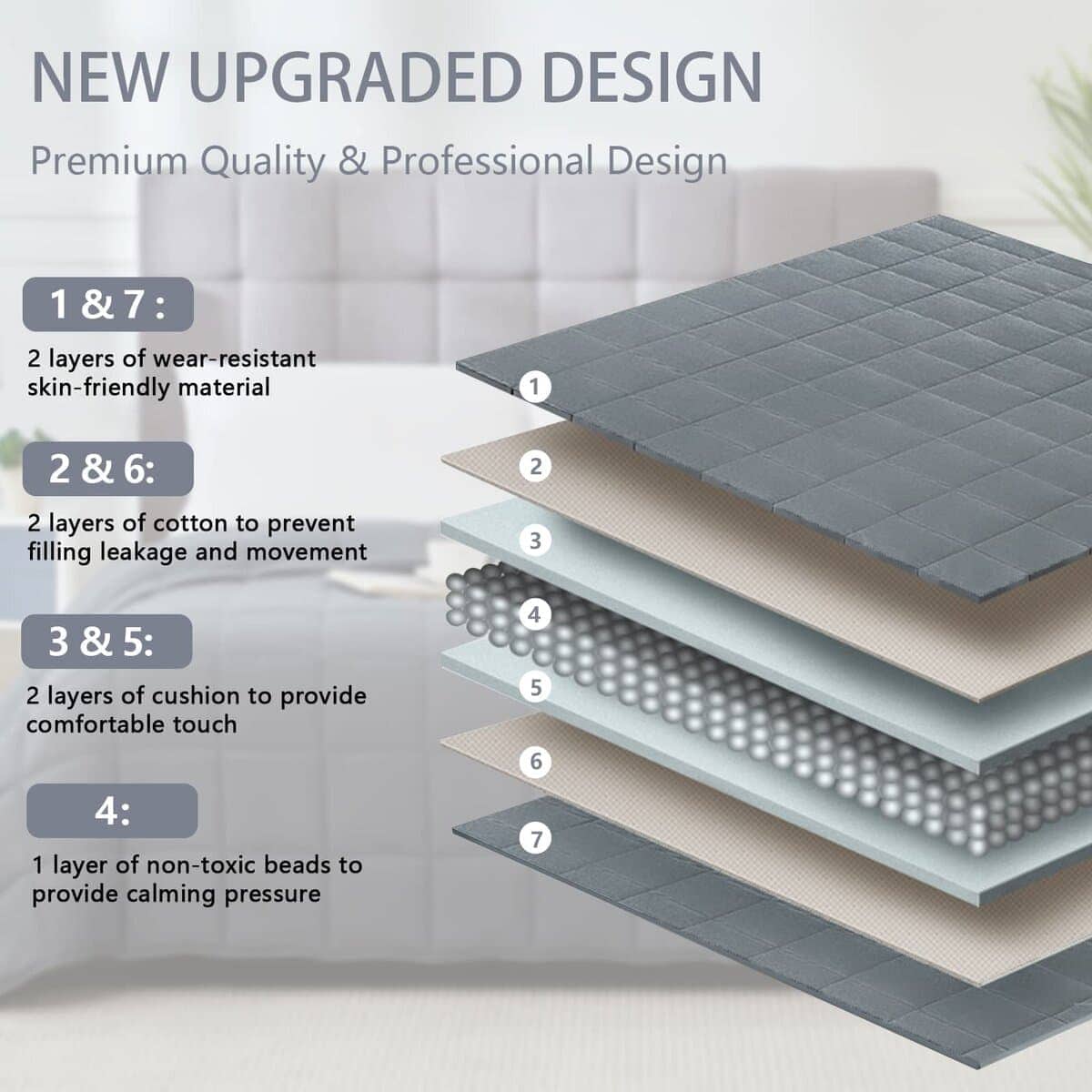 Manta Ponderada para Adultos (20lbs, 80"x87" -Gris - Imagen 6