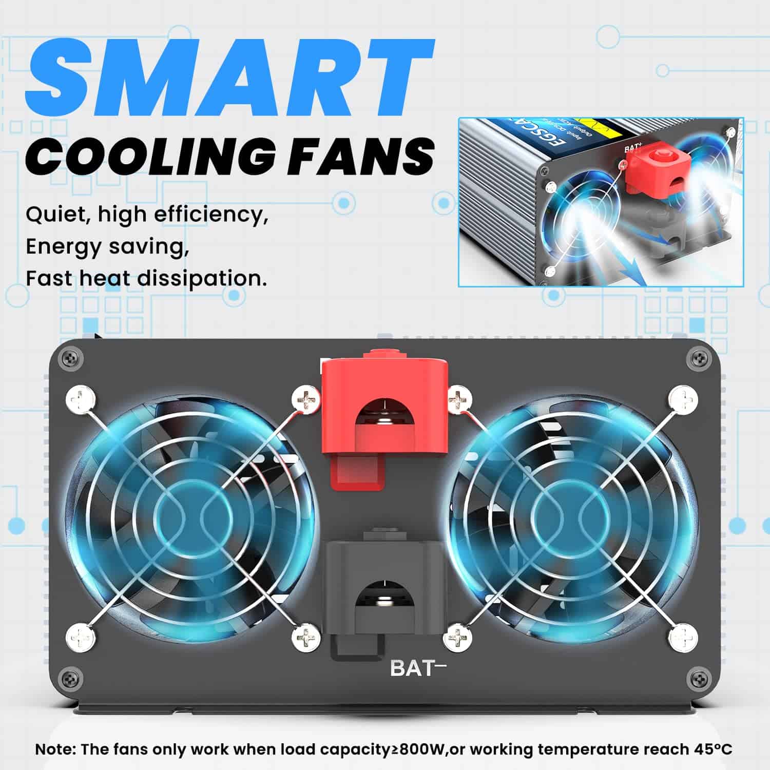 Inversor de Onda Sinusoidal Pura EGSCATEE 2500W 12V DC a - Imagen 5