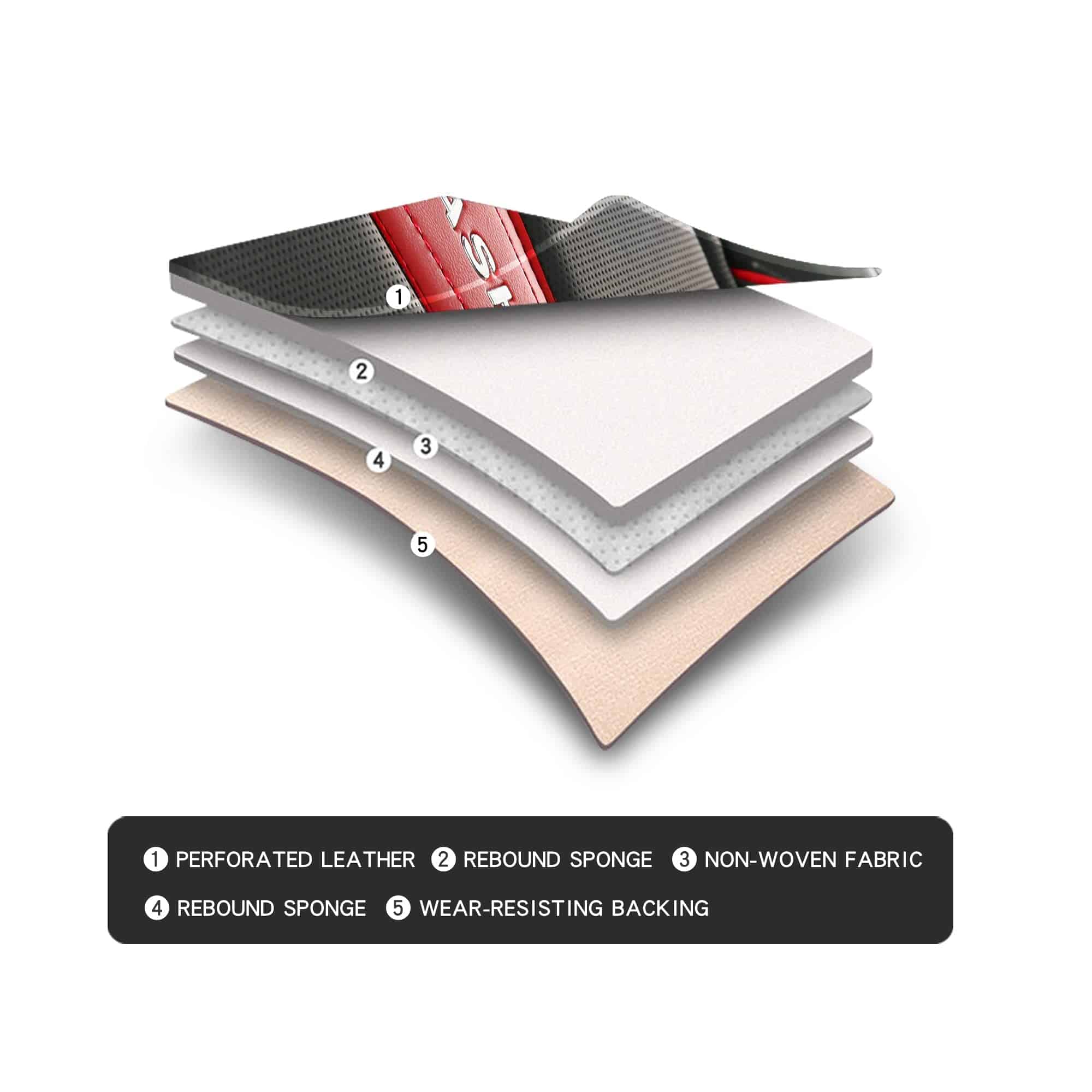 Cubiertas de asiento de automóvil de cuero sintético - Imagen 5