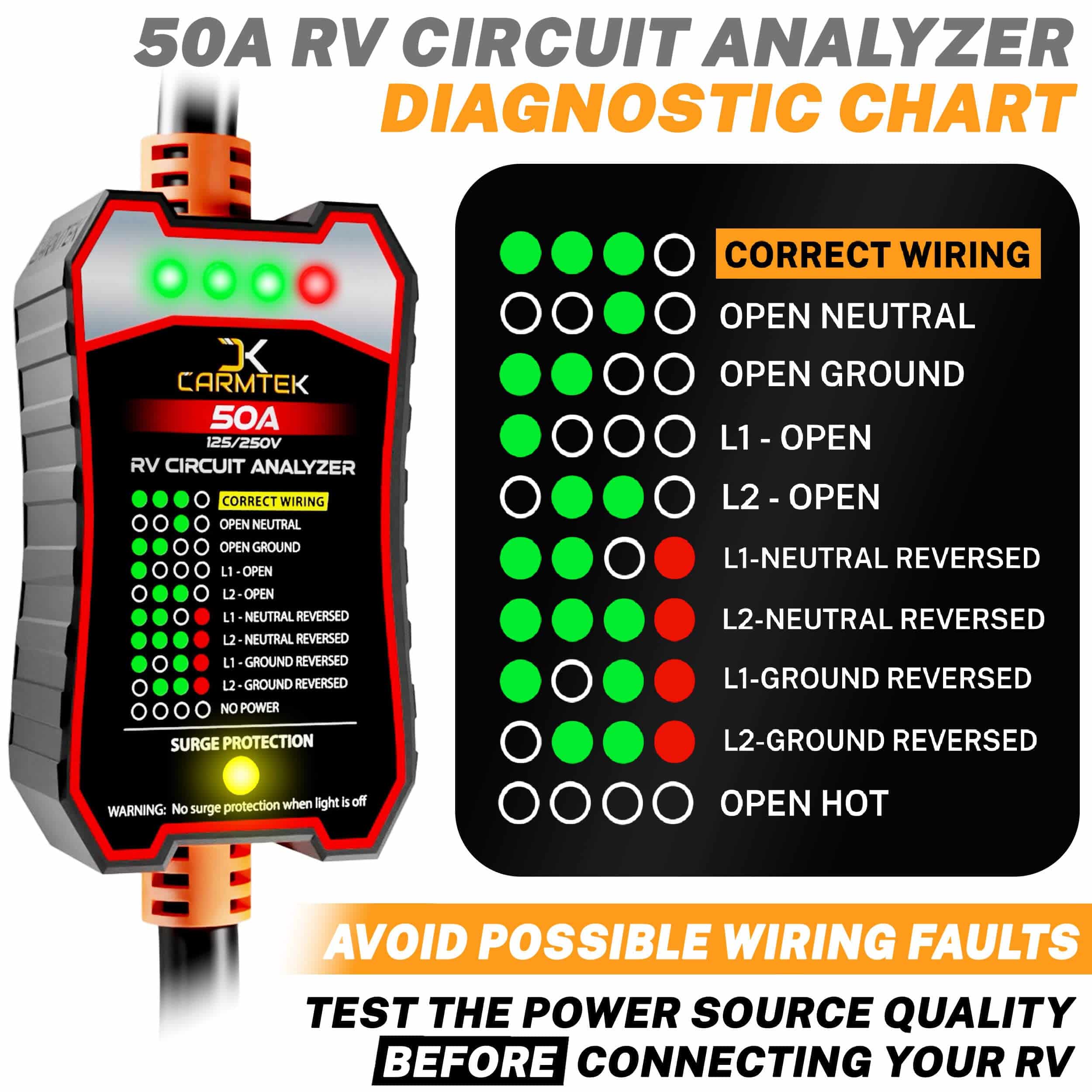 Protector de Sobretensión para RV de 50 Amperios - - Imagen 4