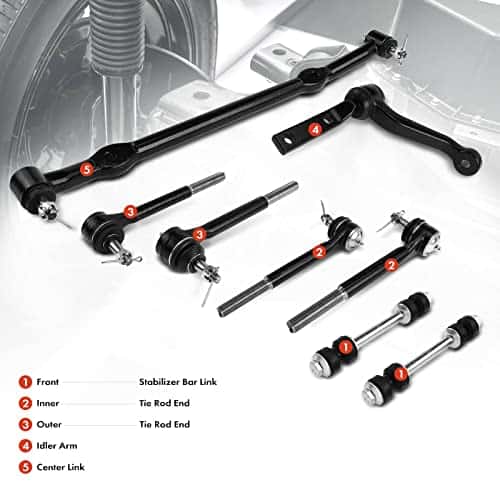 Conjunto Premium de 8, Enlace de Barra Estabilizadora - Imagen 3