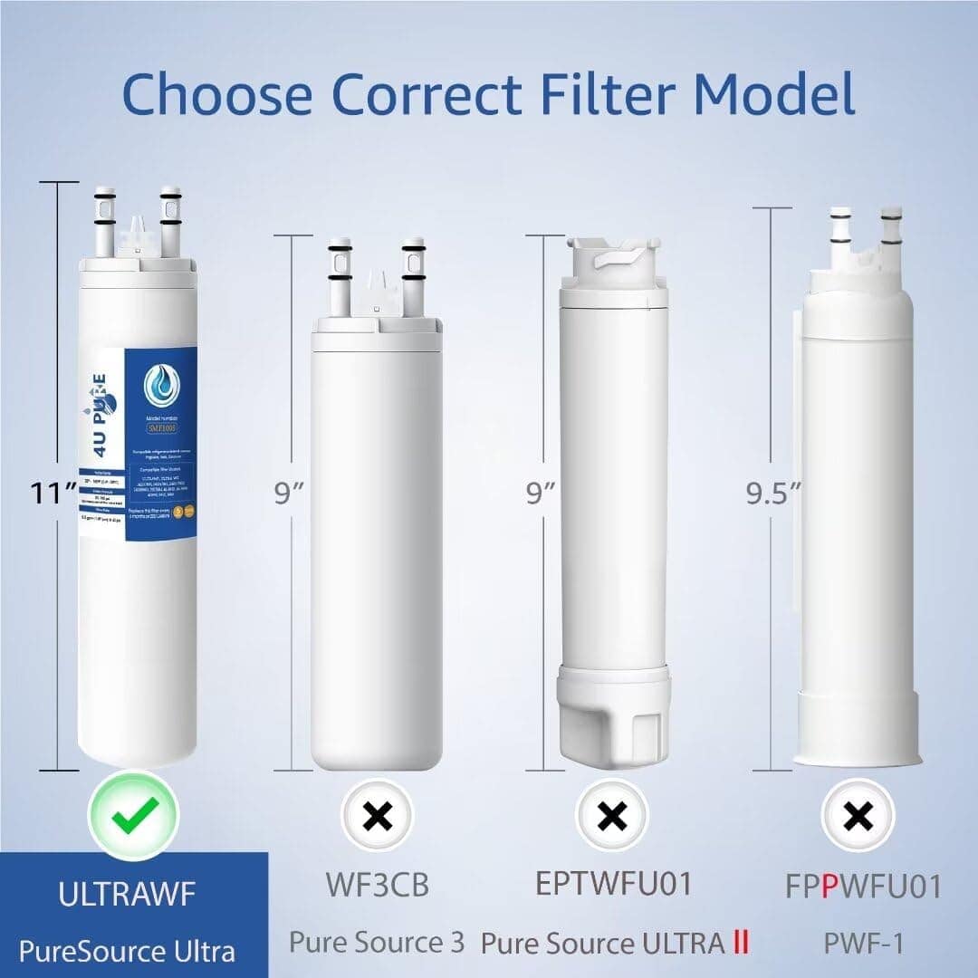 Filtro de agua de reemplazo ULTRAWF -Azul - Imagen 3