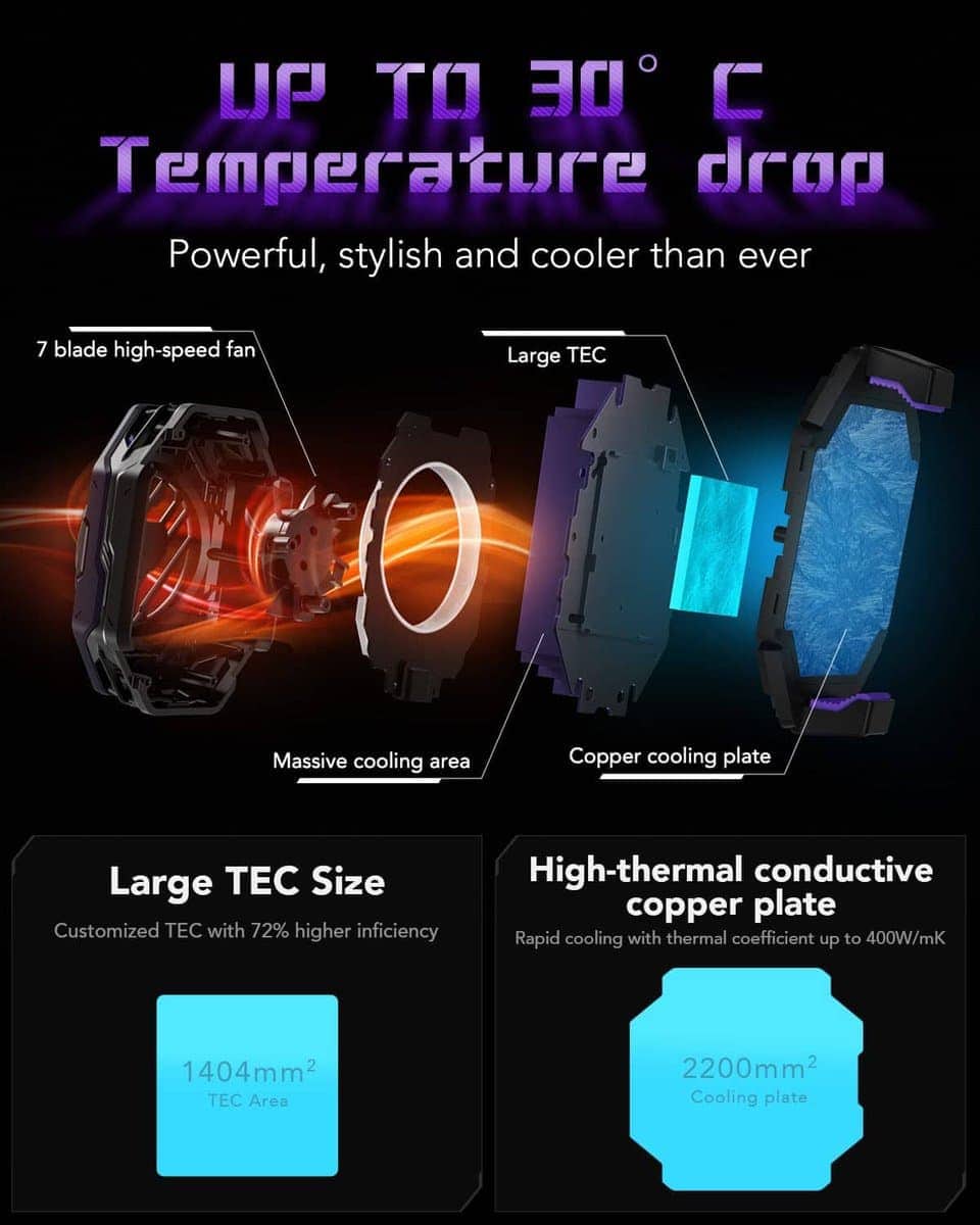 Ventilador Enfriador de Teléfono Celular Black Shark Fun - Imagen 4