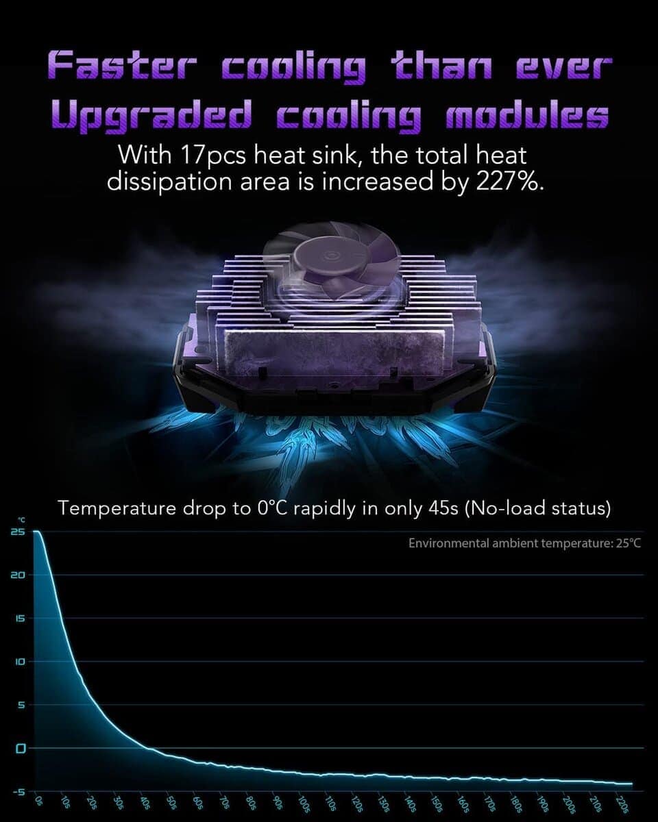 Ventilador Enfriador de Teléfono Celular Black Shark Fun - Imagen 5