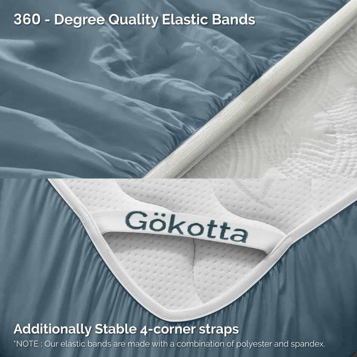 Juego de Sábana Ajustable de Bambú Rayón -Azul - Imagen 4