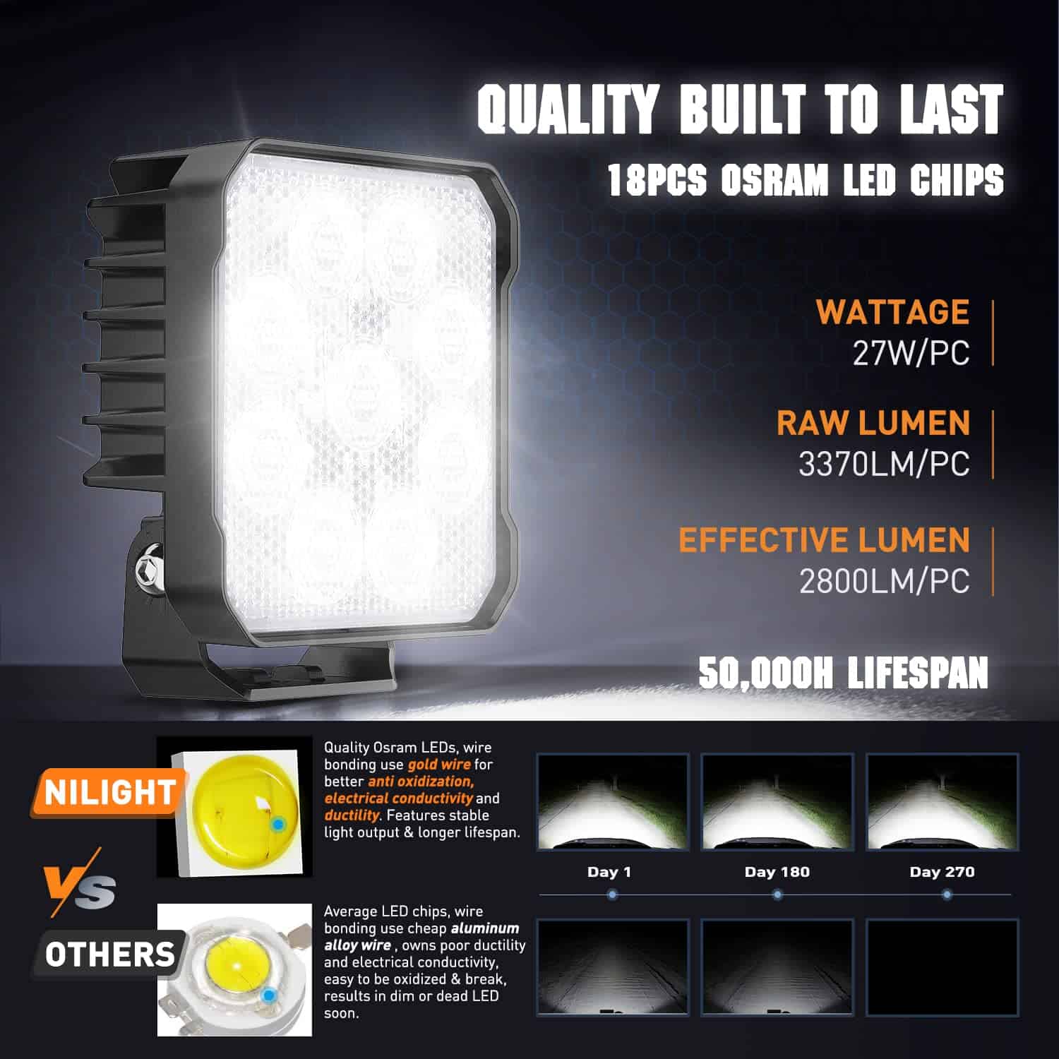 2PCS Nilight 4 Pulgadas Led Pods Cuadrados 3370LM Luz de - Imagen 5