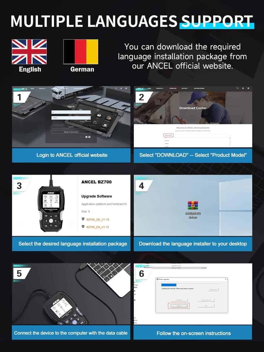 ANCEL BZ700 Escáner OBD2 para Mercedes Benz Sprinter Smart, - Imagen 7