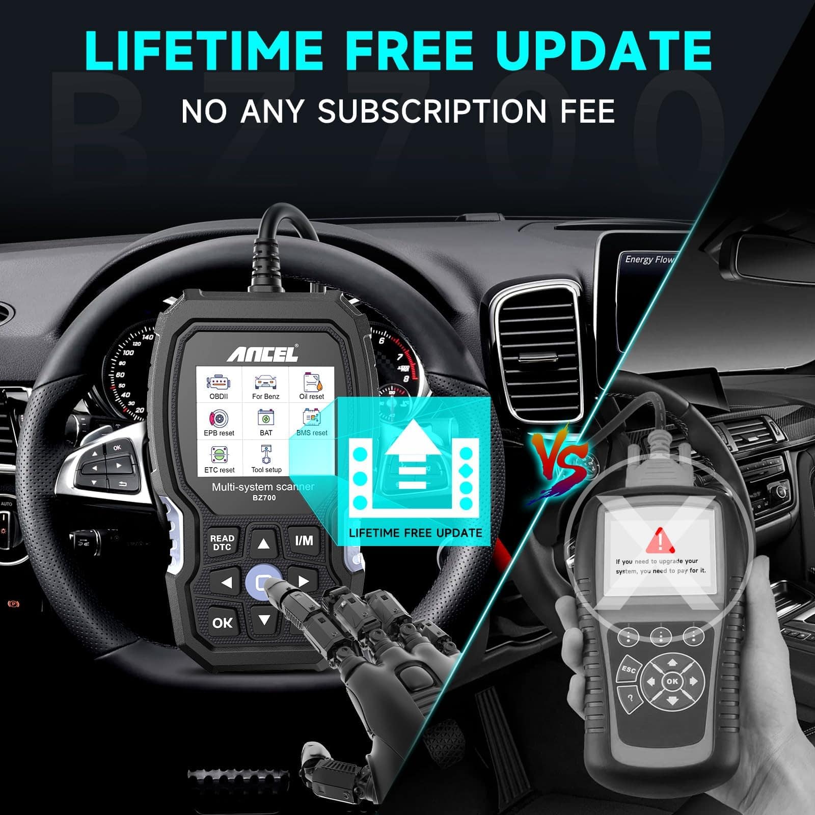 ANCEL BZ700 Escáner OBD2 para Mercedes Benz Sprinter Smart, - Imagen 6