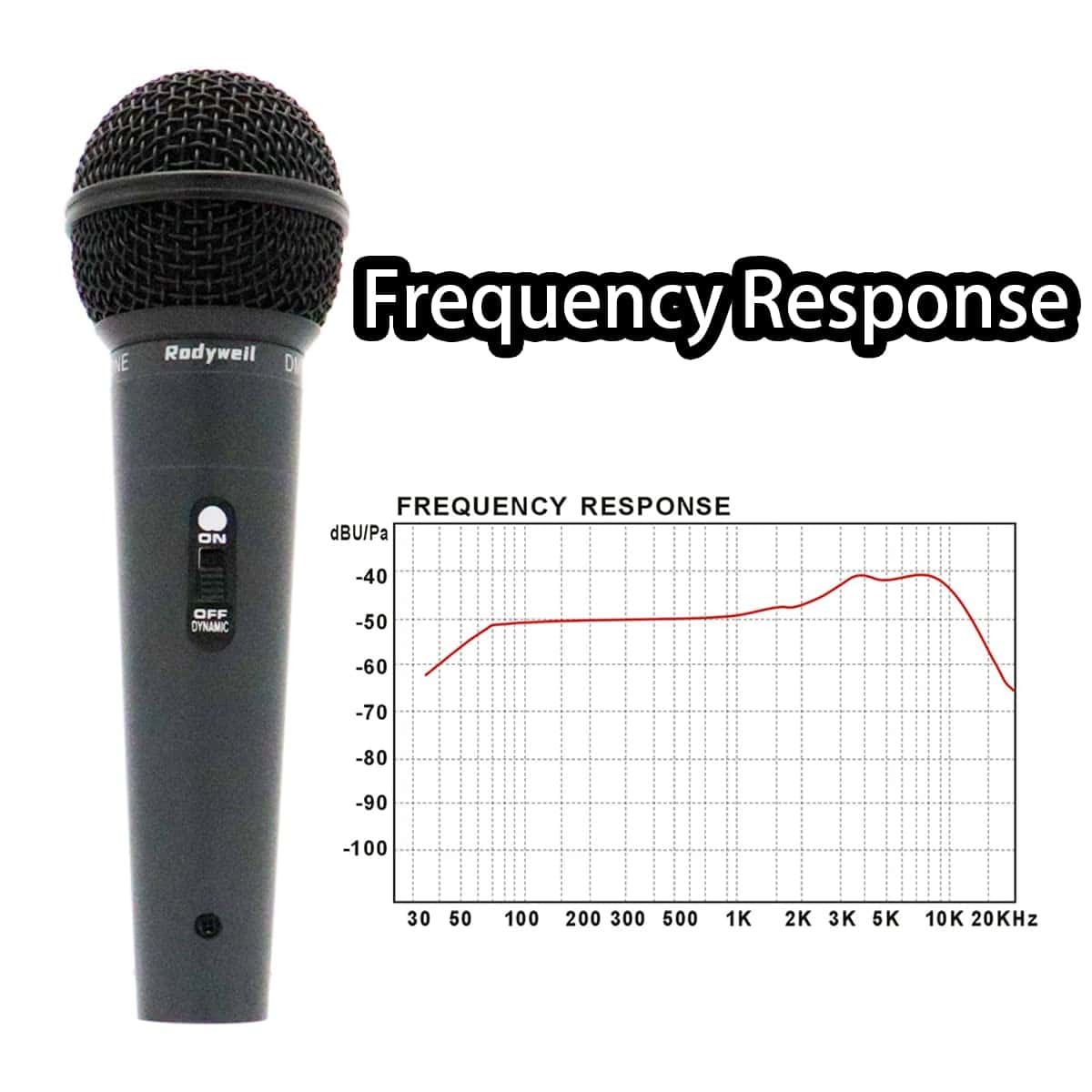 Micrófono dinámico Rodyweil para principiantes en el - Imagen 3