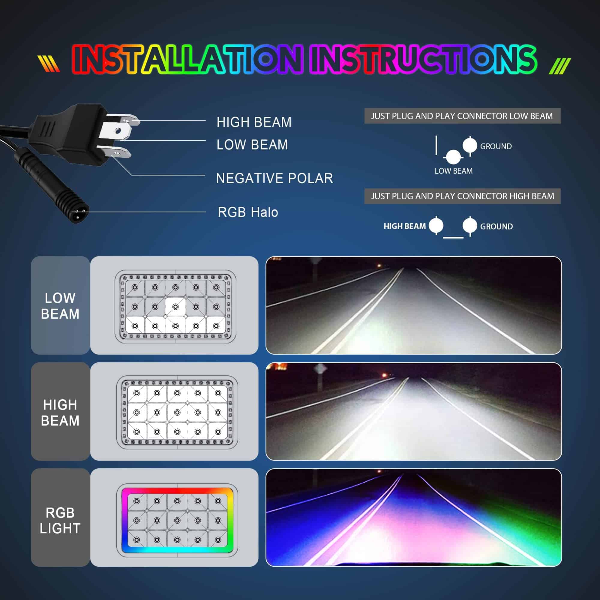 Conjunto de 4 Faros LED 4x6 con Función de Halo RGB Hi/Lo - Imagen 7