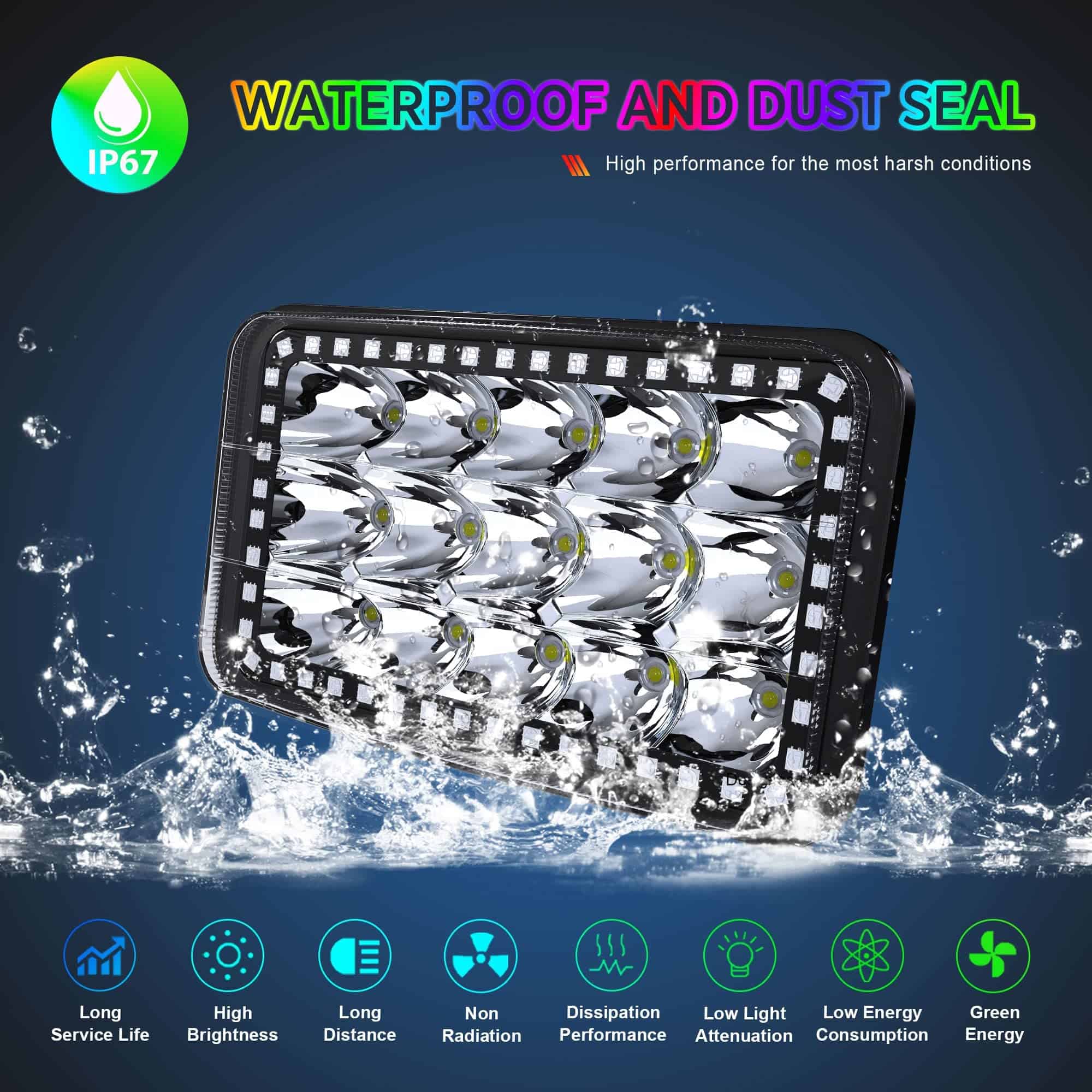 Conjunto de 4 Faros LED 4x6 con Función de Halo RGB Hi/Lo - Imagen 5