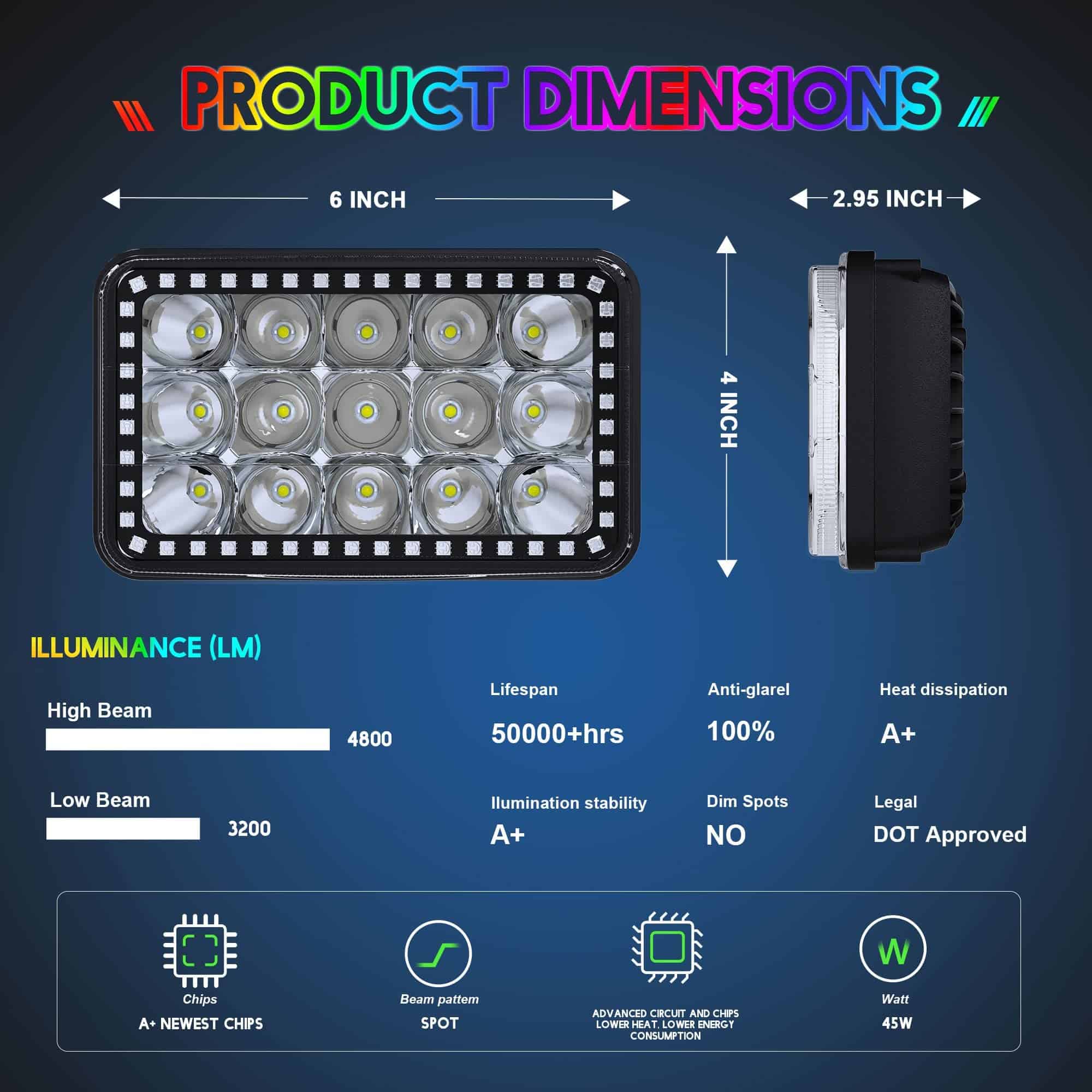 Conjunto de 4 Faros LED 4x6 con Función de Halo RGB Hi/Lo - Imagen 3