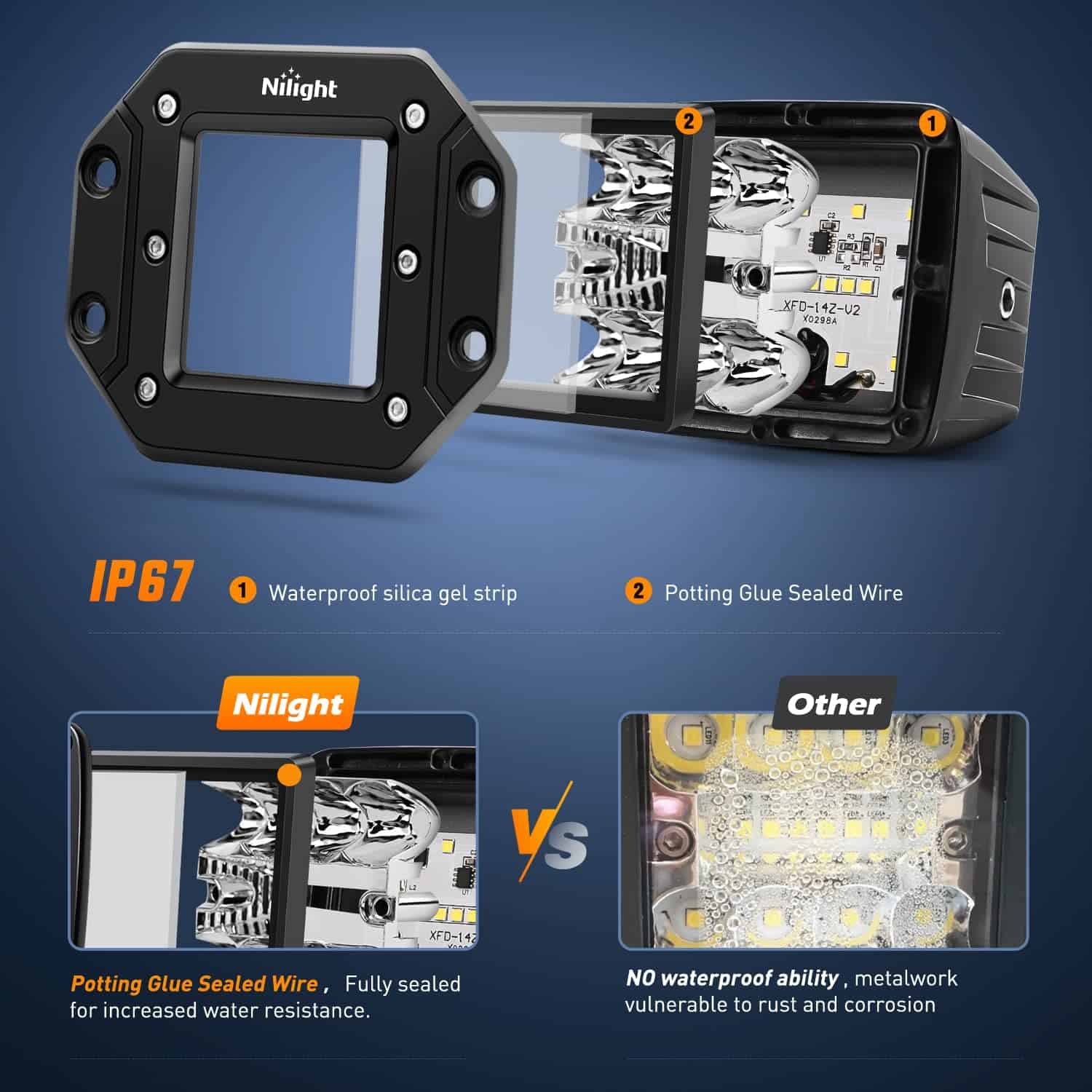 Nilight 4PCS 42W Luces LED Flush Mount Pods Haz Spot Flood - Imagen 8