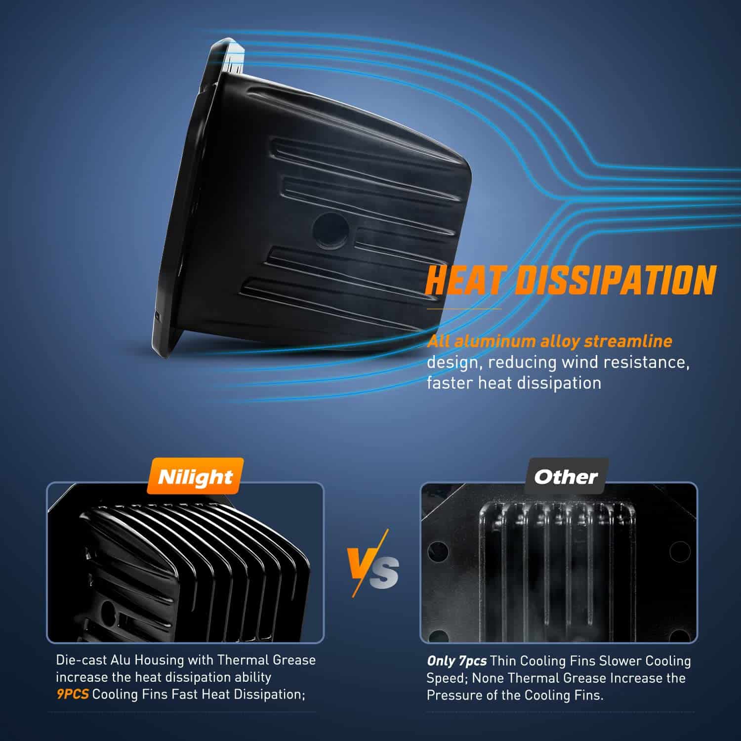 Nilight 4PCS 42W Luces LED Flush Mount Pods Haz Spot Flood - Imagen 6