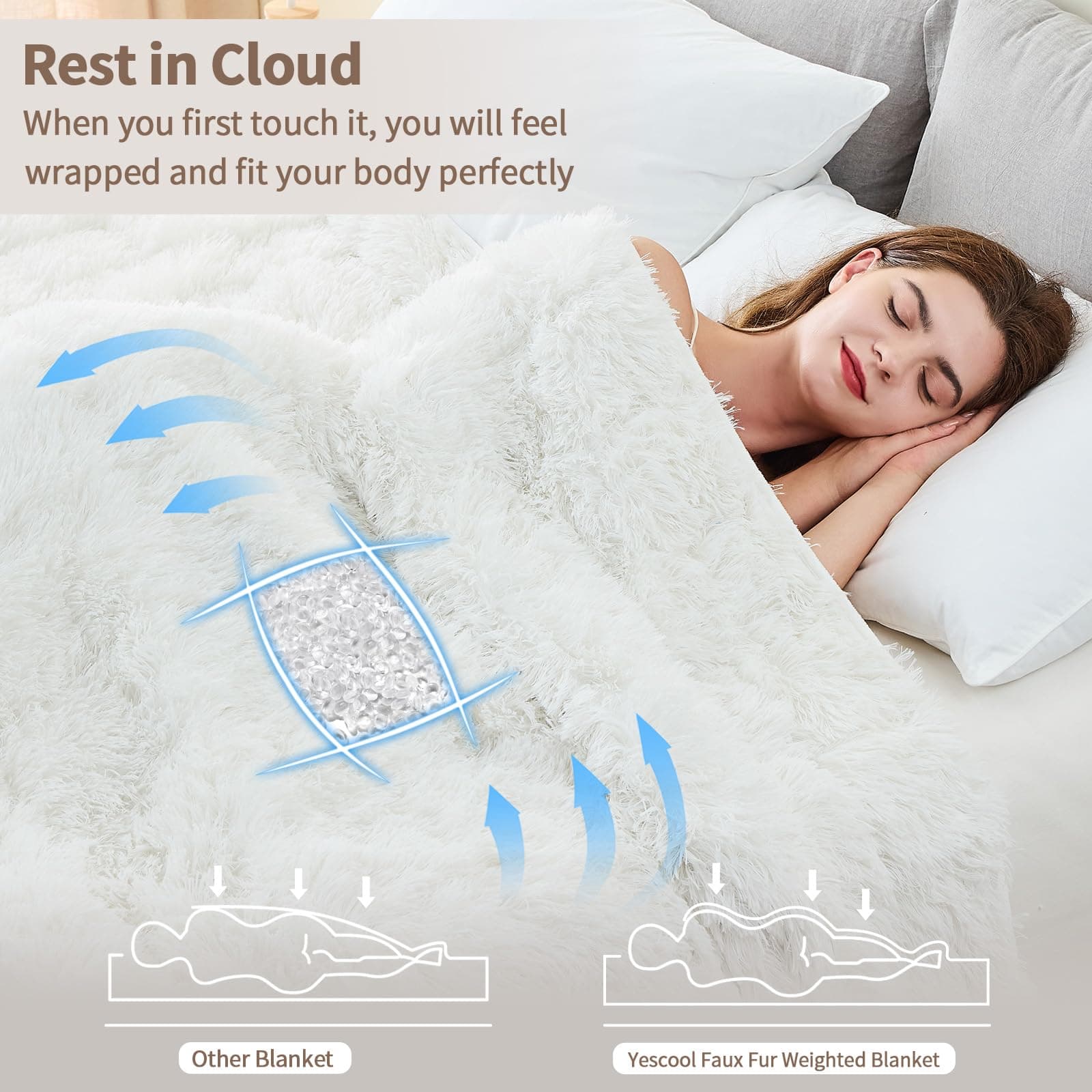 Manta Ponderada de Piel Sintética para Adultos -Blanco - Imagen 3