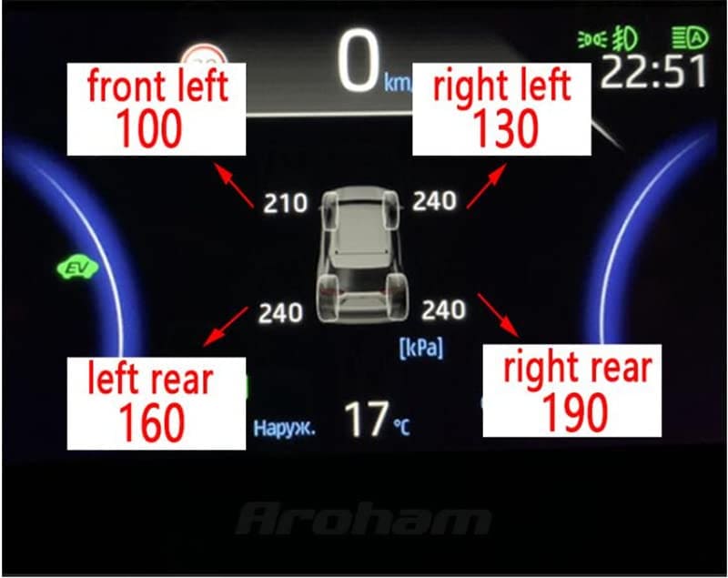 Sistema de Monitoreo de Presión de Neumáticos TPMS Forten - Imagen 8